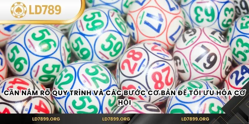 Cần nắm rõ quy trình và các bước cơ bản để tối ưu hóa cơ hội